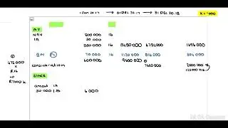 Scar - Solution Part 2 (a) - Part 1 (20 Min)