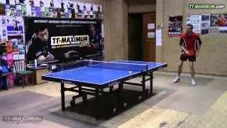 Короткий тест: GLOBE Mo Wang 1.0 на MILKYWAY Venus V-4 ZLC