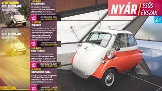 Forza Horizon 5 54 Series Summer Forzathon Weekly Challenge Bubble Trouble