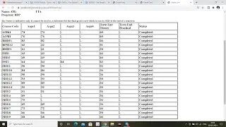 IGNOU Grade Card 2021|| How Assignment & Theory Marks Written in Grade Card For All Program in IGNOU