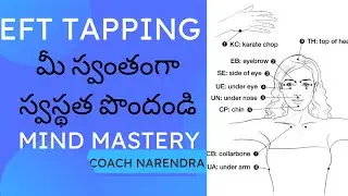 MIND MASTERY - DAY 27 - EFT COMPLETE VIDEO