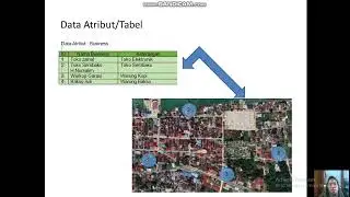Verifikasi Data Sig Kel.Lakudo menggunakan Google Maps
