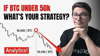 If BTC under 50k | What's your strategy?