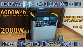 Блекаут 2024. 22 години станція живить квартиру. Goal Zero 6000X на 2000W та 6000Wh тест та огляд
