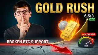 Gold & Silver Going Parabolic - Here&rsquo;s My Trading Plan (Targets + Risk)