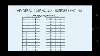 Ras pre 2021 model and key jari |Ras pre and key objection kese kre |Ras pre and key 4ques deleted
