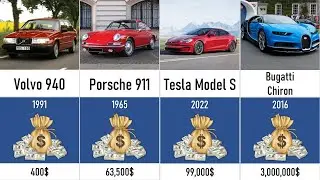 Comparison: car prices! // From cheap to expensive!