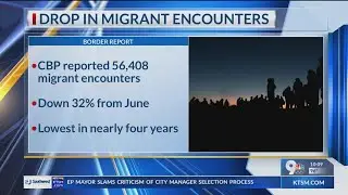 &lsquo;Significant&rsquo; drop in migrant encounters in July