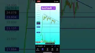 🏆✨SOL/USDT (solana) futures technical analysis #btc #crypto #shorts #viral #sol #binance #ada #eth