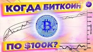 Илон Маск хочет купить Twitter, а биткоин может вырасти до $100 000 / Новости рынков