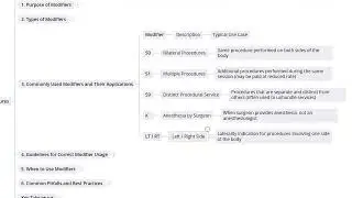 6.3 Use Of Modifiers To Clarify Procedures I Medical Billing and Coding Essentials Course
