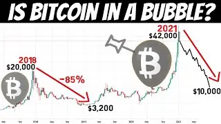 Моя стратегия в отношении биткоина, если курс биткоина упадет еще больше | ОБЯЗАТЕЛЬНО ПОСМОТРИТЕ ЭТО ВИДЕО!!!!