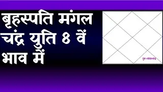 Jupiter Mars Moon Conjunction in 8th House(Moon Jupiter Mars Conjunction in 8th House)