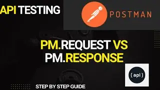 Postman API Testing for Beginners | pm.request & pm.response Explained