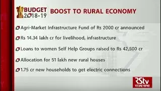 Budget 2018-19: Boost to Rural Economy
