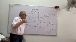 تكامل خطي حلقه (1)