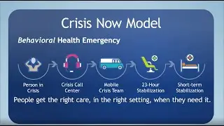 Behavioral Health Crisis System of Care in Alaska (Crisis Now)