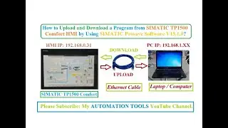 Как загрузить и выгрузить программу из SIMATIC TP1500 Comfort HMI с помощью программного обеспече...