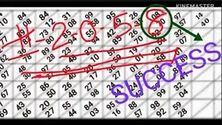 Shillong Teer_28_Octber||house ending common number||analyst mathematics tricks||