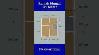 RUMAH 5X6 METER - 2 KAMAR TIDUR😲😲