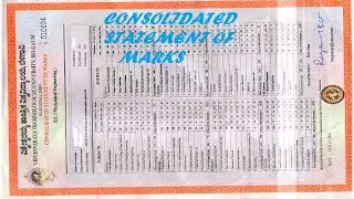 How to Get Consolidated Statement of Marks From VTU Via Post