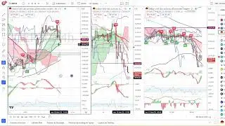 Cadrage du Dax au 13/01/2025