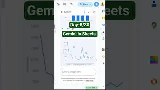 Gemini in Sheets | Analyse your data with ai