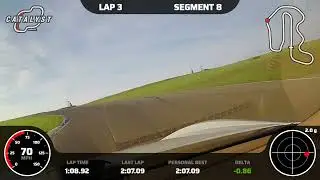 Thunderhill East 2.1.26 (2:04 New PB)