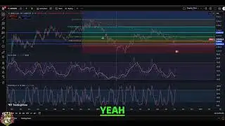 MOG Crypto Analysis: Next Targets & Price Prediction #shorts
