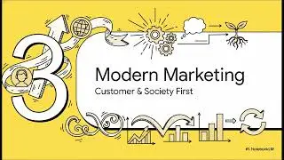 Marketing  It s Not What You Think  || Nature & Scope of Marketing