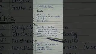 Physics Most Important Topics 🔥😱