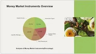 Musical Lyrics on Money Market Instrument