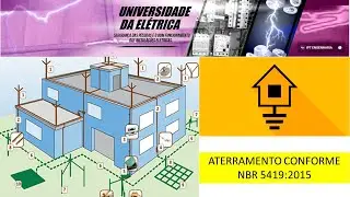 ATERRAMENTO COMO FAZER EM CONFORMIDADE COM A NBR 5419:2015? APRENDA AGORA!