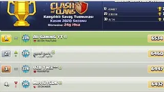 CLASH OF CLANS GLOBAL #1 PLAYER ALİ GAMİNG ! Watch his tactics ! #coc #clashofclans