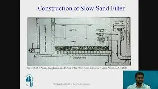 Slow Sand Gravity Filters