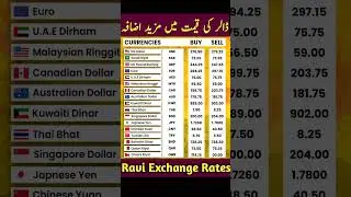 #dollarrate