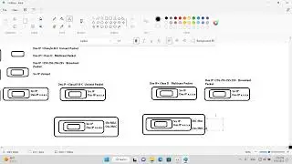 4-Ethernet Frame  Unicast , Broadcast & Multicast