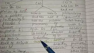 sec. 149(6) meaning of independent director | revise with me | CMA diaries