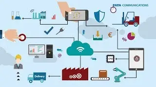 Cloud Industry 4.0