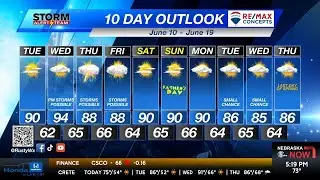 Monday Evening KLKN Forecast - June 9, 2025