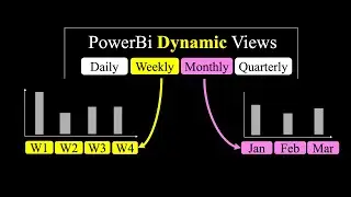 PowerBi Dynamic View: Daily Weekly Monthly Quarterly with Field Parameters