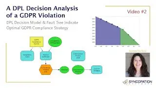 A DPL Decision Analysis of a GDPR Compliance Decision