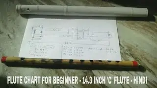 Flute chart for beginner flute maker -14.3 inch c flute notes with key chart [Easy flute notes]