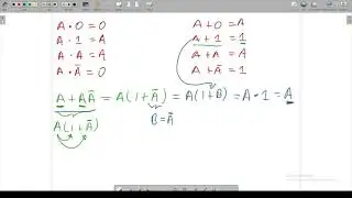 Ejercicios básicos de álgebra booleana (parte 1)