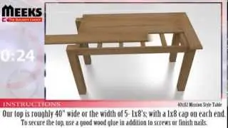 Meek's In Under A Minute: Mission Table