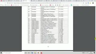 CGWA online application for abstraction of water borewell, Dug, Tubewell, Dugwell, Minepits/pumps,