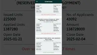 Current Issue IPO Subscription Status | IPO Update 2081 | IPO, Right Share in Nepal 2025