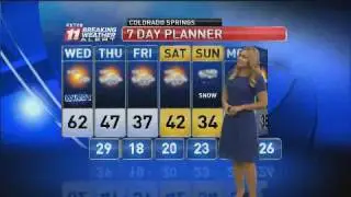 Pikes Peak region forecast