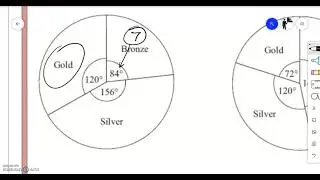 N5 Numeracy Pie Charts