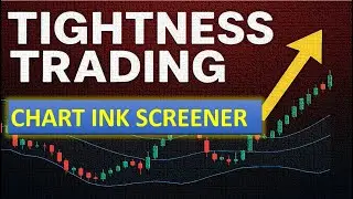 Chart Ink screener for TIGHTNESS TRADING Setup